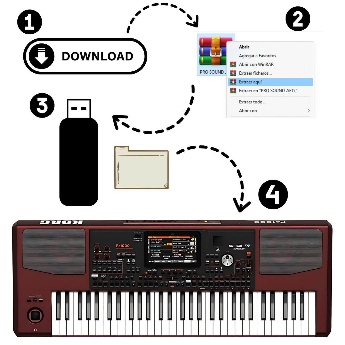 SoundPro Styles™